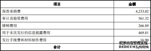 矩子科技曾接受虚开发票财务真吗 现金净额不敌净利